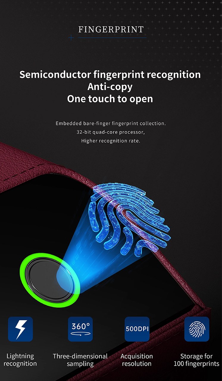 My AFB Safe - Fingerprint Details